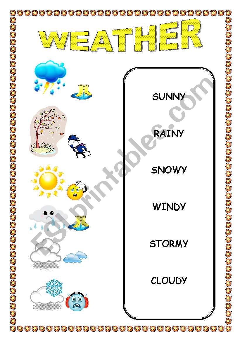 Whats the weather like? worksheet