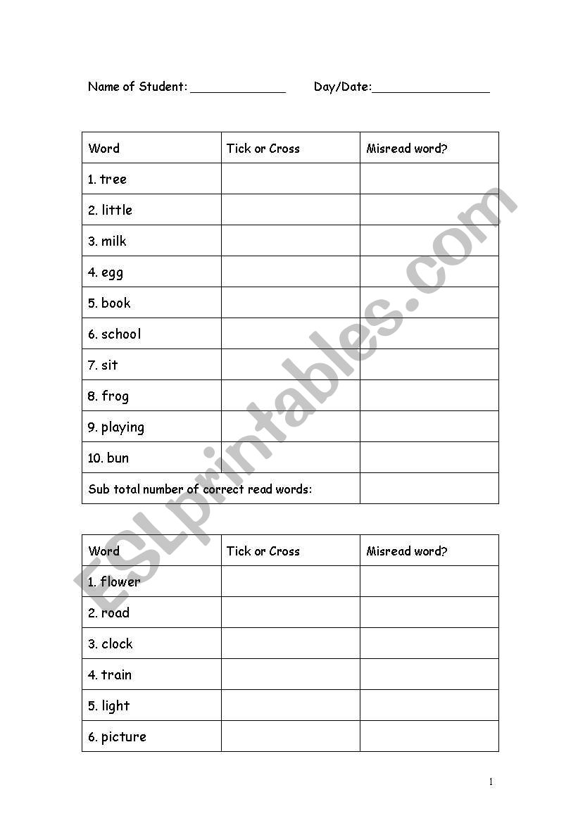 Schonell Reading Test Checklist