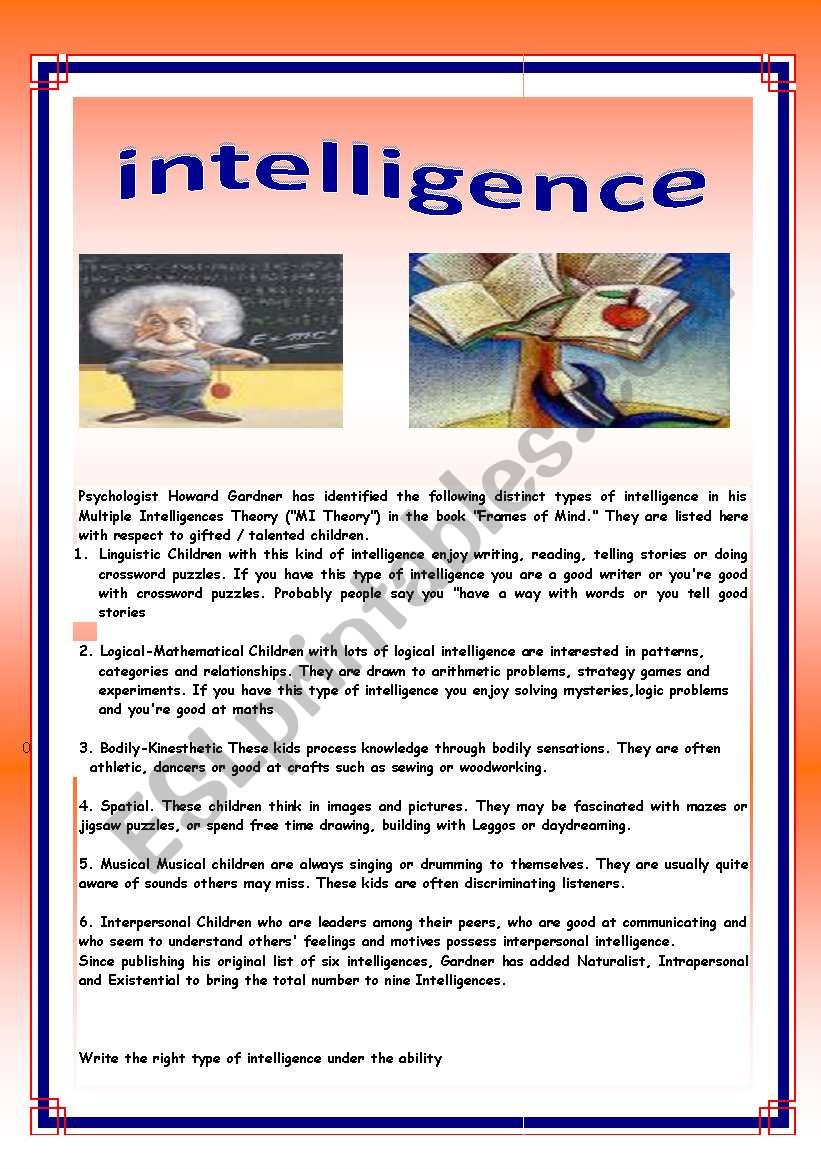 intelligence worksheet