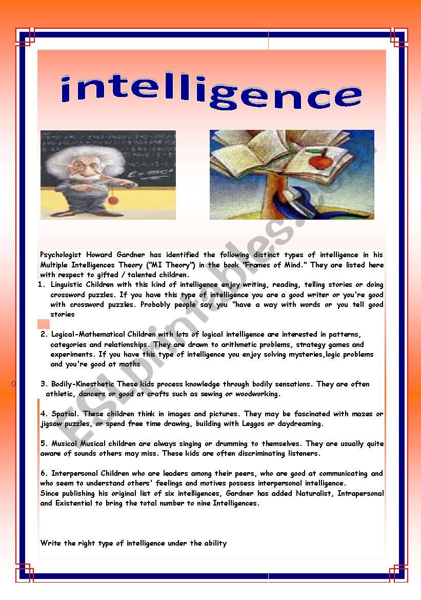 intelligence worksheet