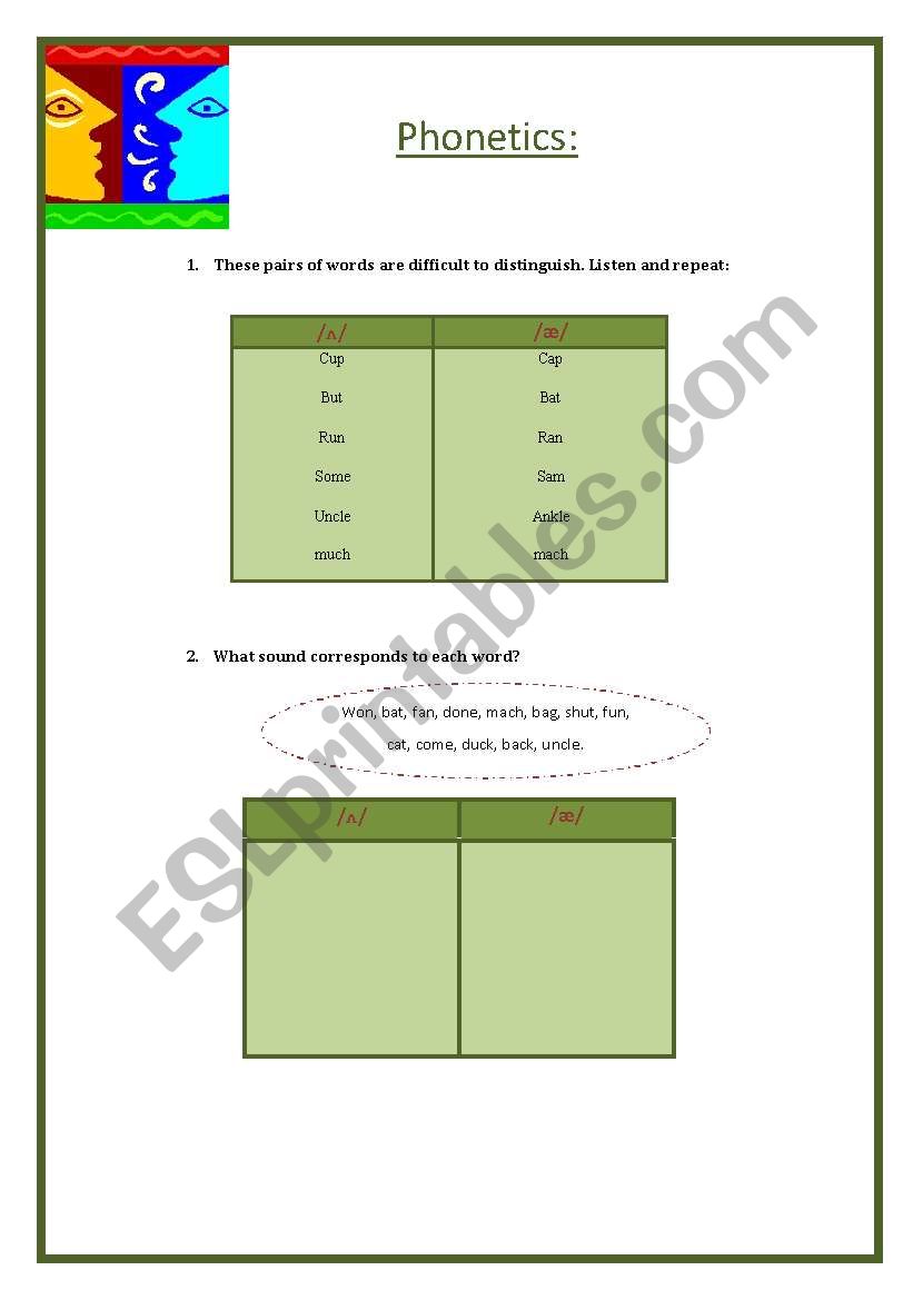 Phonetics: minimal pairs (cut/cat)