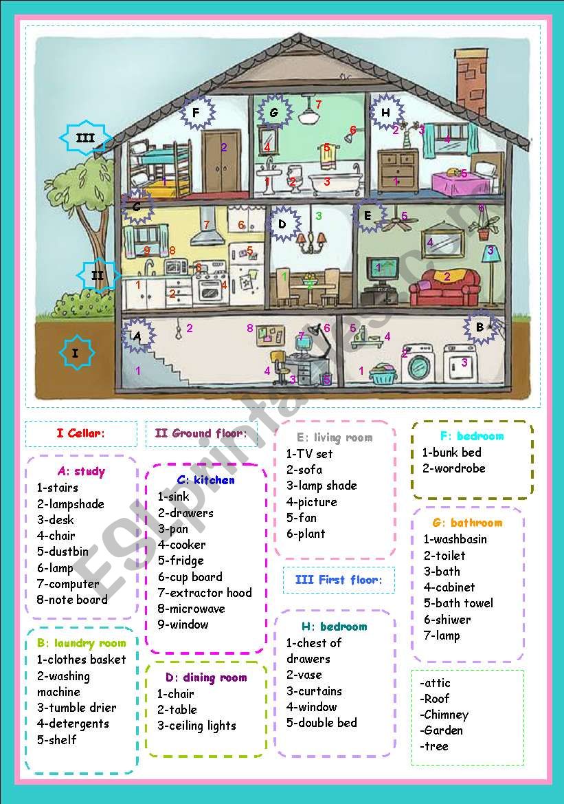 parts of the house worksheet