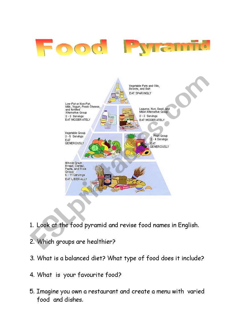 Food  Pyramid worksheet