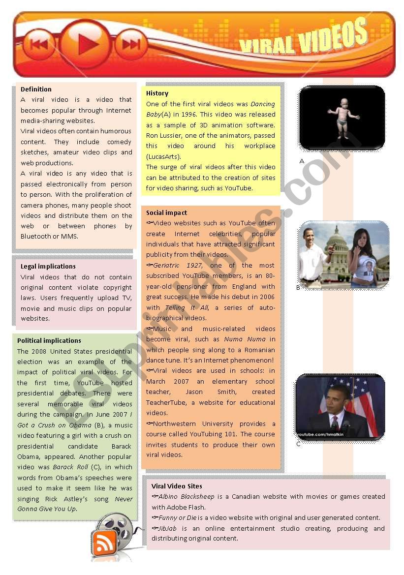 Viral videos worksheet