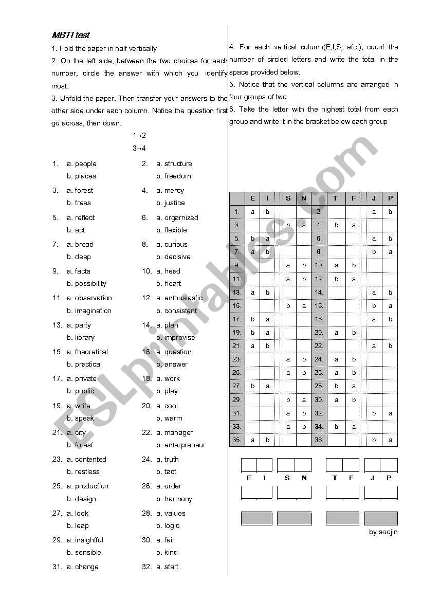 mbti