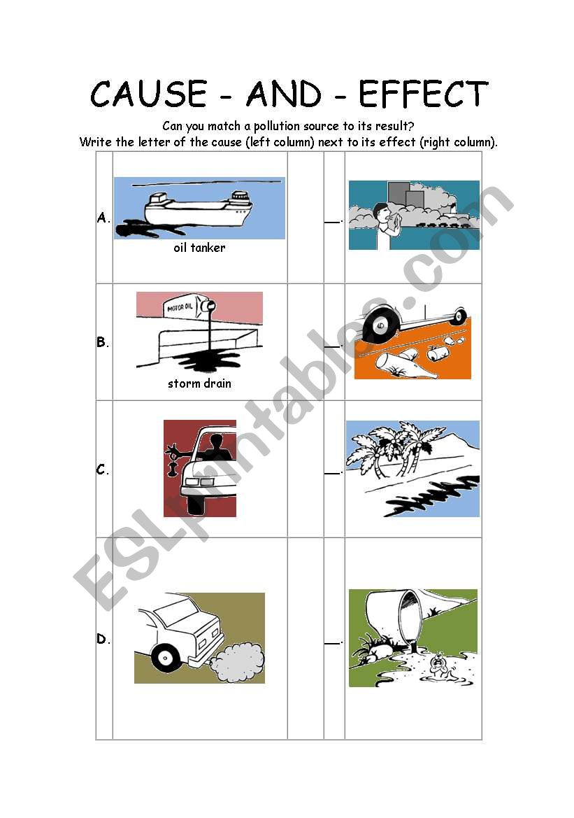 pollution cause and effect worksheet