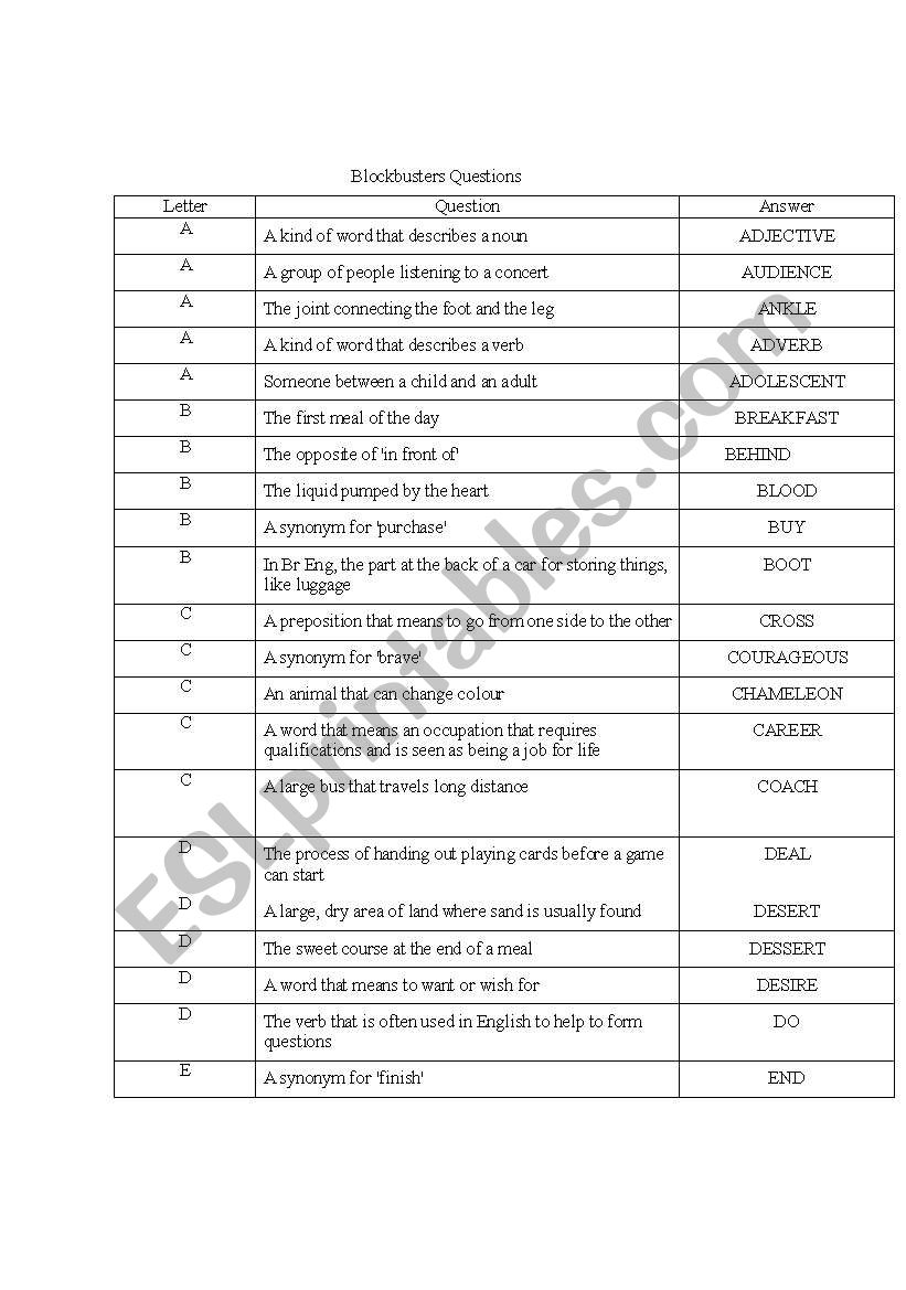 Blockbusters worksheet