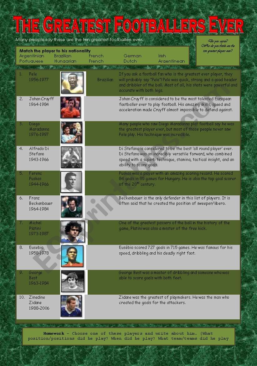 The Greatest Footballers Ever worksheet
