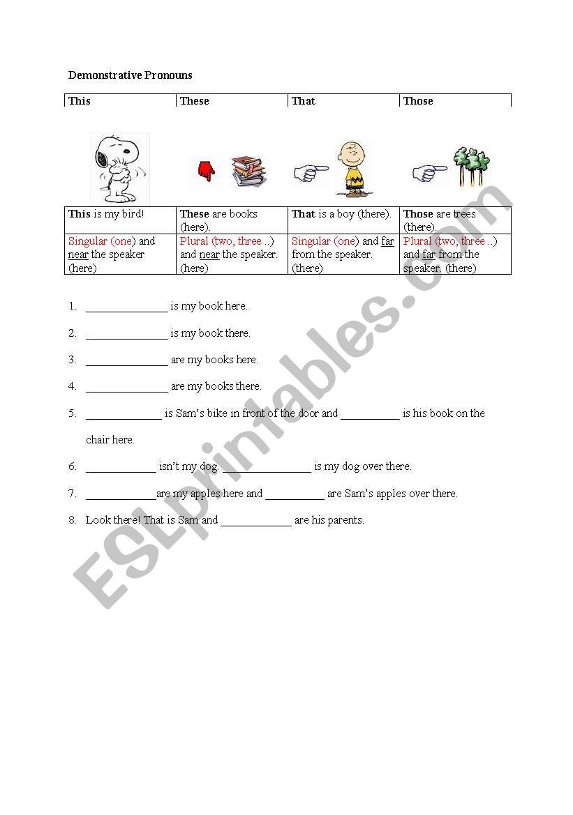 demonstrative pronouns worksheet