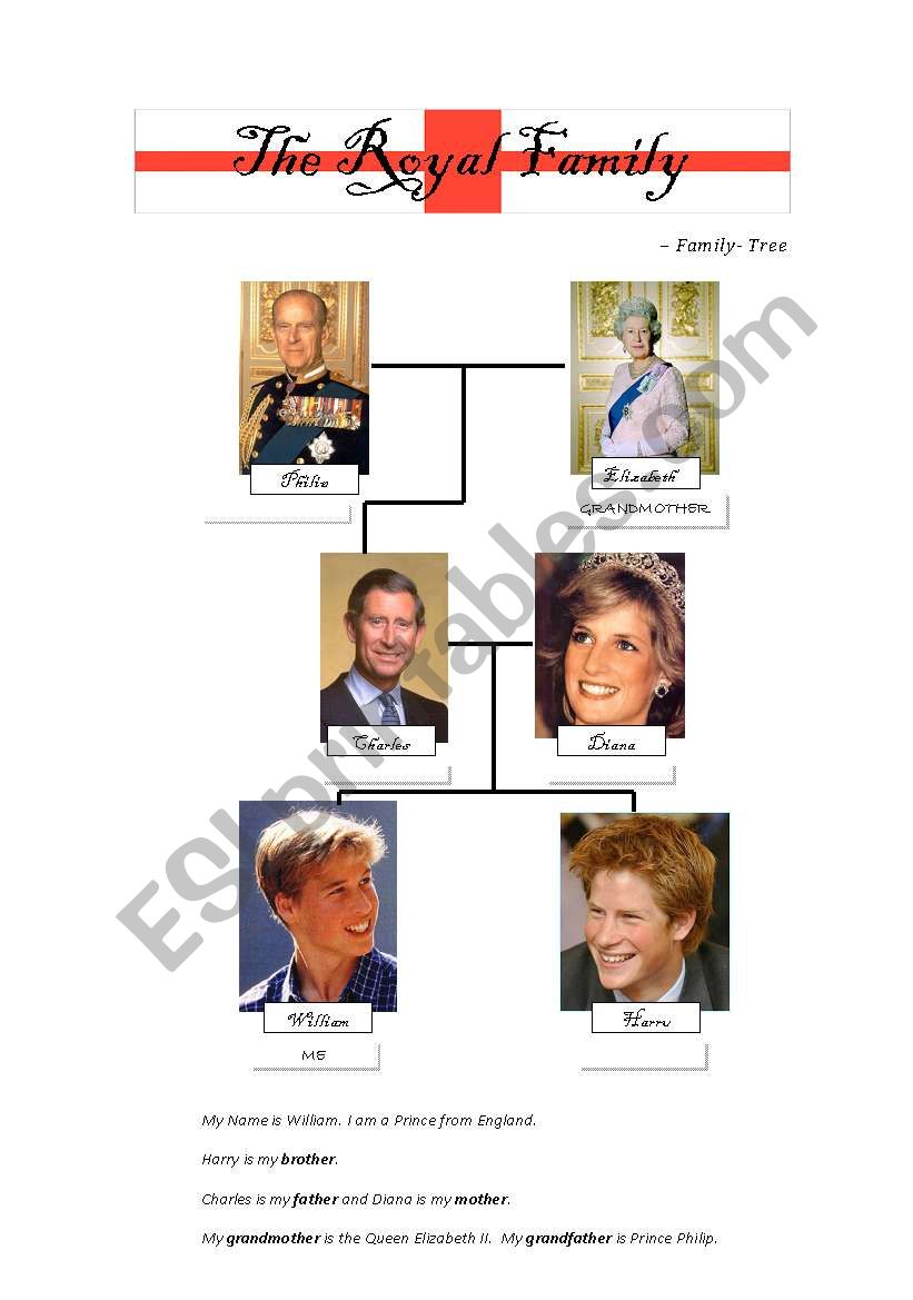 The Royal Family worksheet