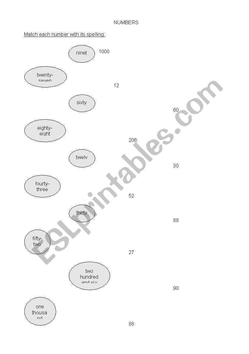 Numbers worksheet