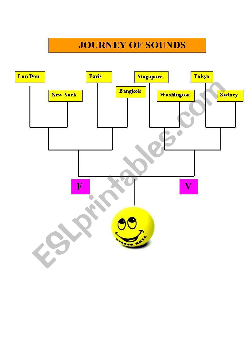 journey of sounds worksheet