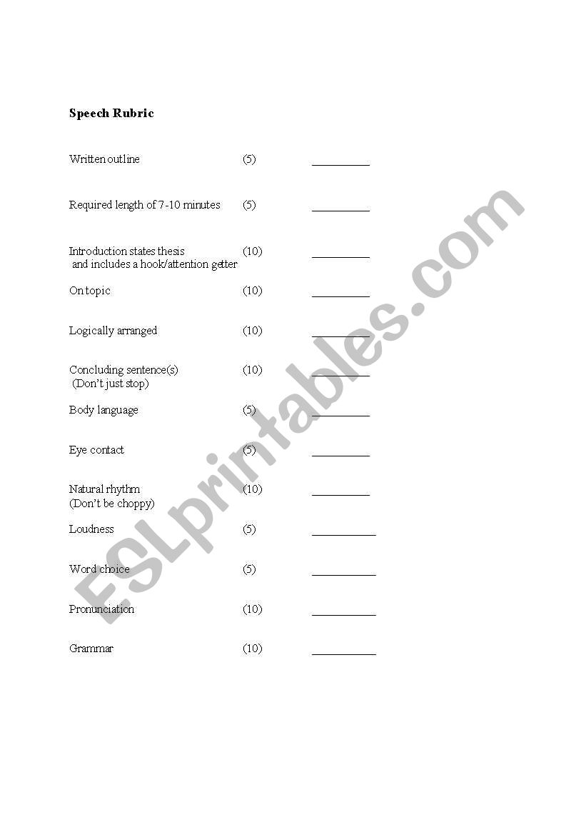 Oral Presentation Rubric worksheet