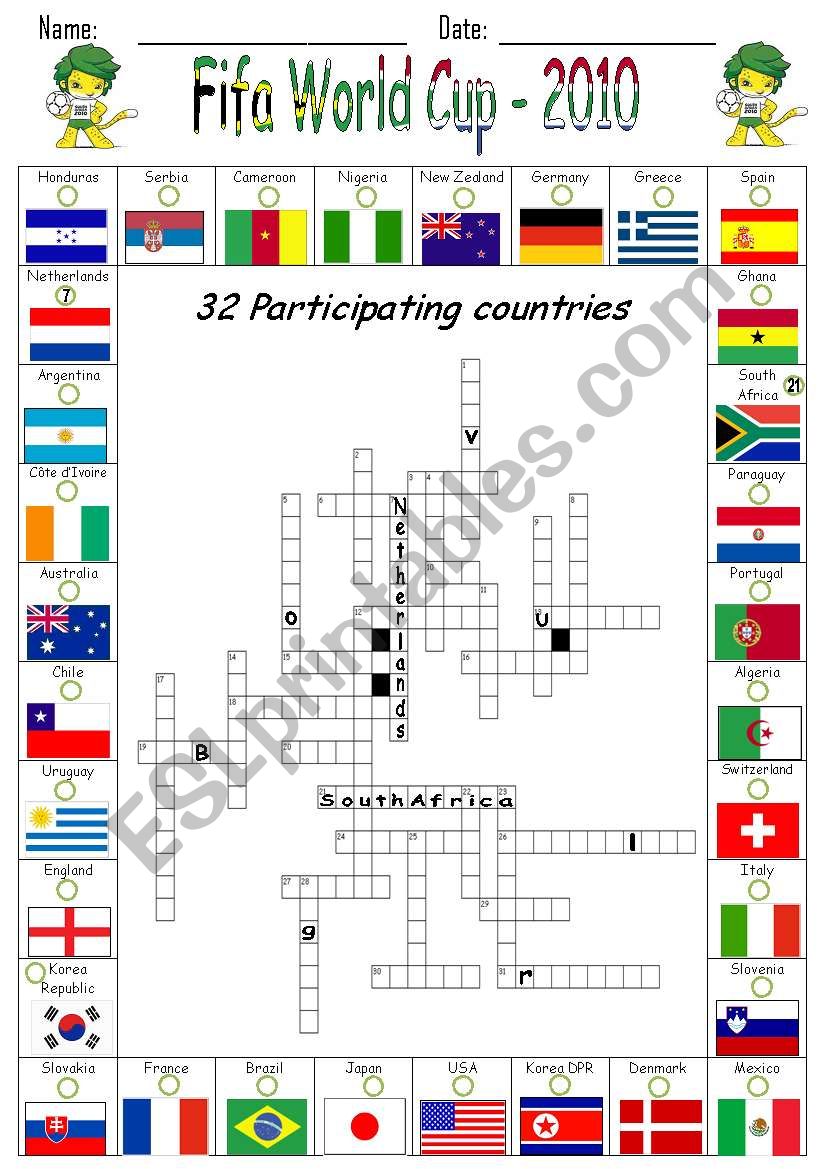 Fifa World Cup Countries worksheet