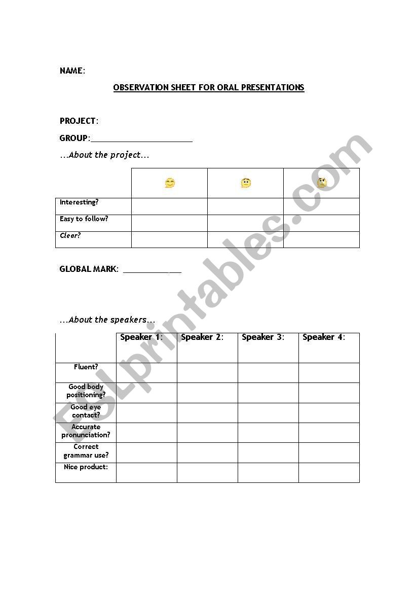 Observation Sheet for Oral Presentations and Self Evaluation Sheet