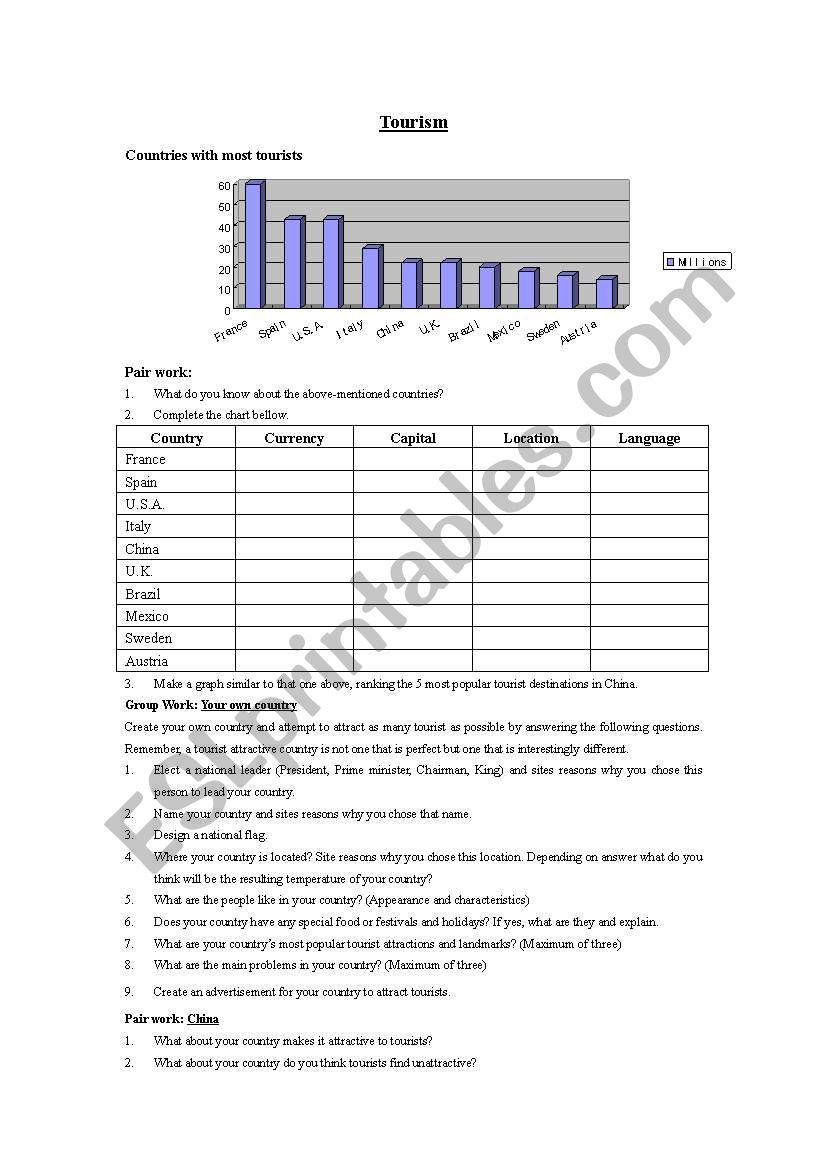 Tourism worksheet