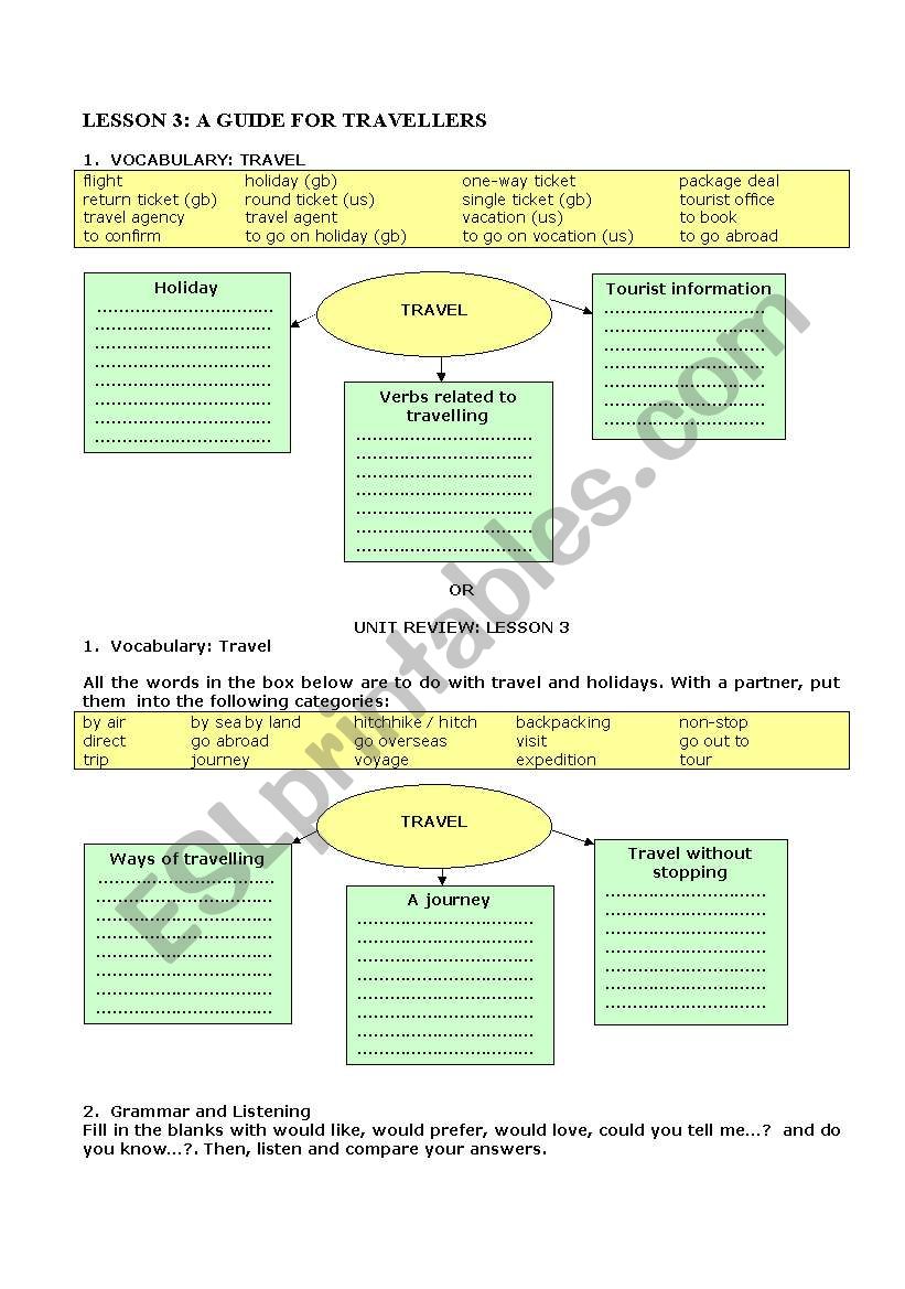 World travelers worksheet