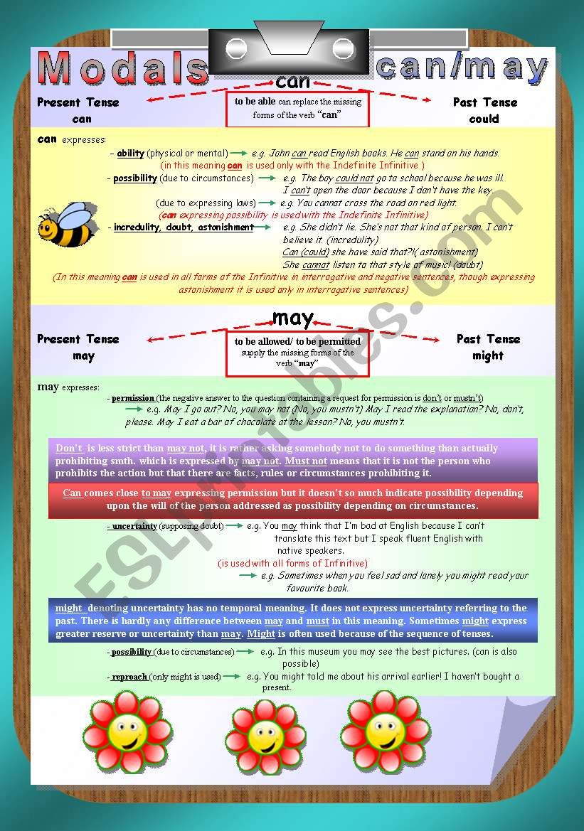 MODALS_can/may worksheet