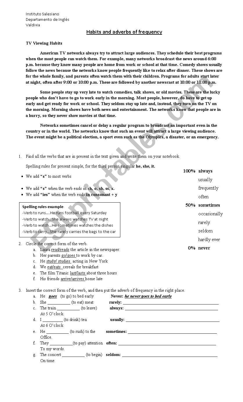 Adverbs of frequency worksheet