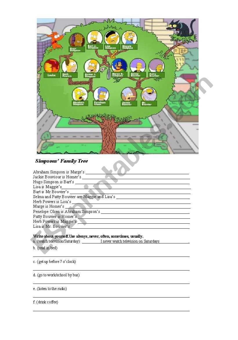 Simpsons Family Tree worksheet