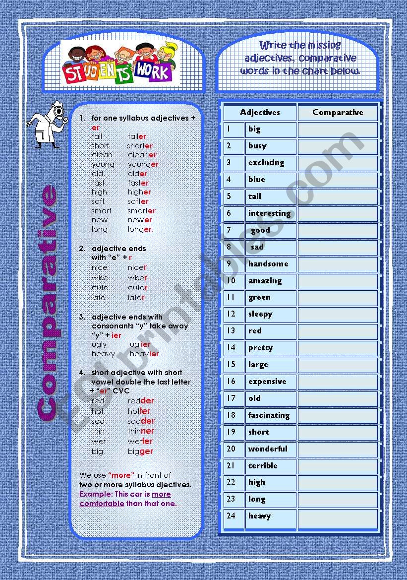 comparative superlative grammar guide & activities