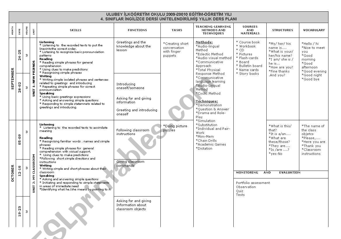 SCHOOL PLAN FOR GRADE 4 worksheet