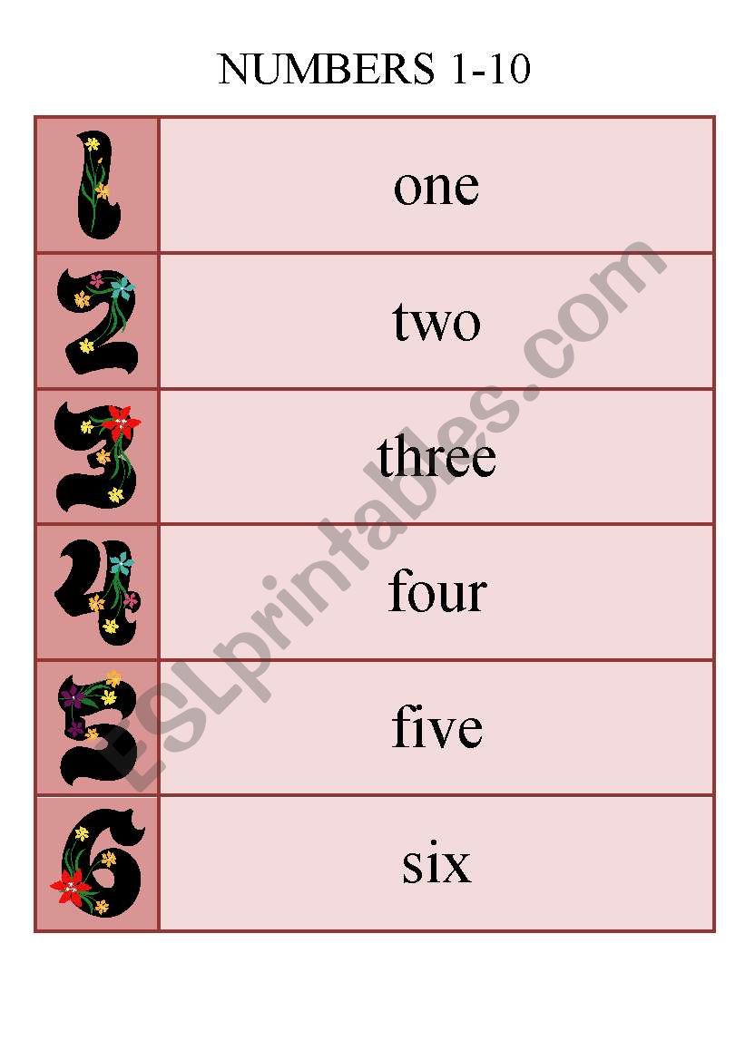 VOCABULARY CARDS - numbers 1 - 10