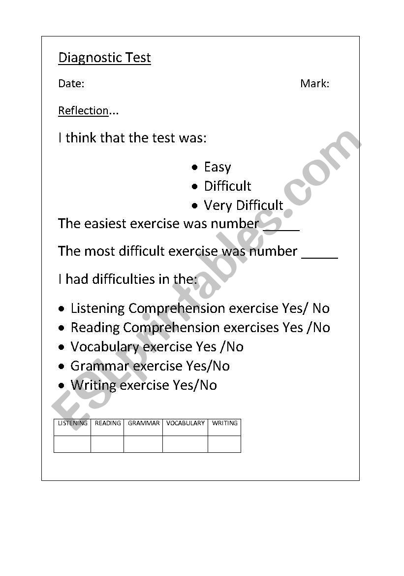 Self Evaluation about a test worksheet