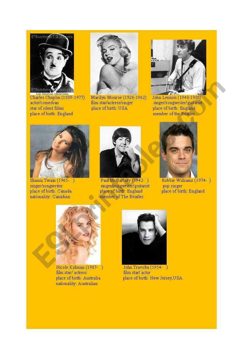 FAMOUS PEOPLE: WHO AM I ? PLAY TEN QUESTIONS GAME :) PART 2