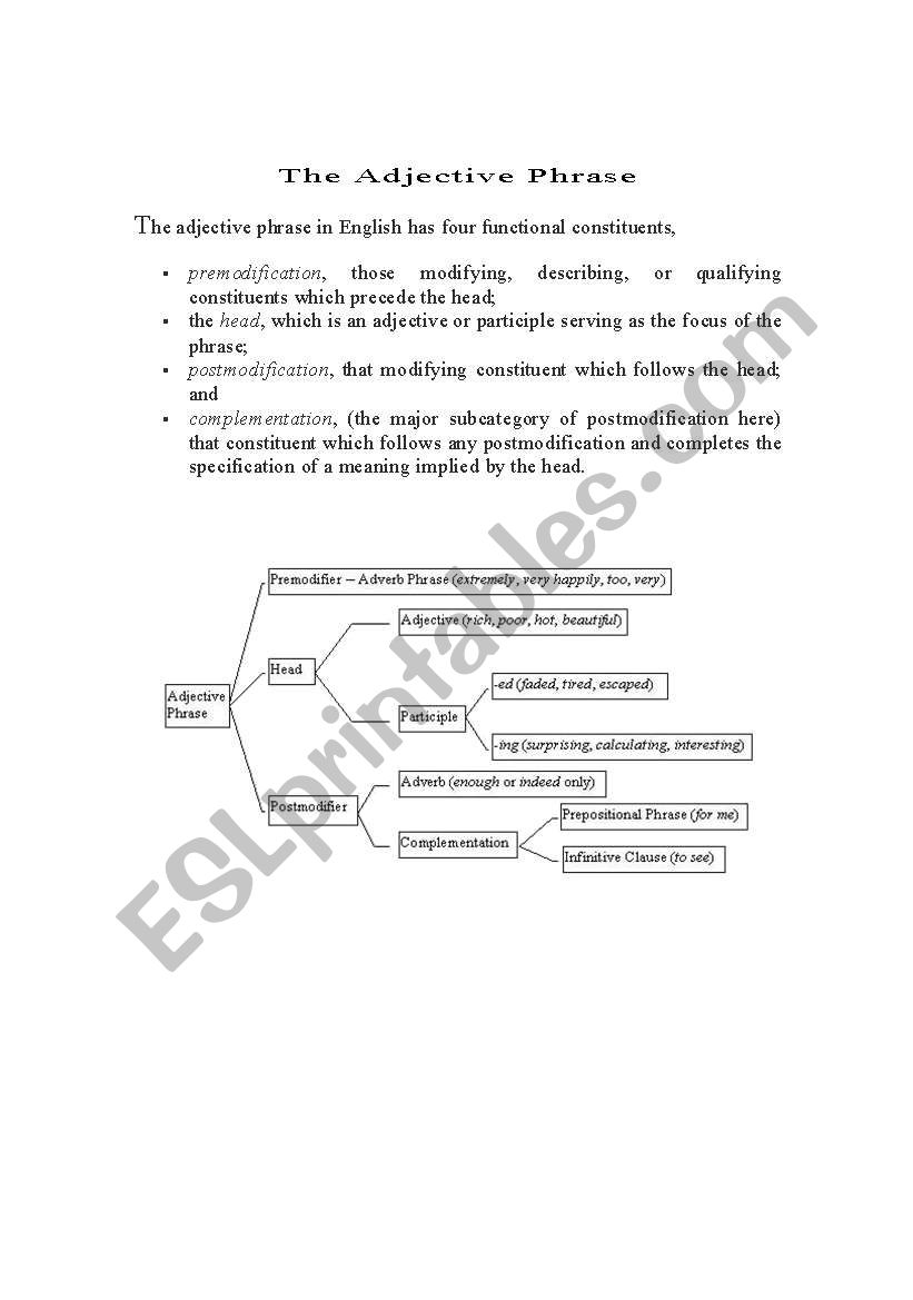 english-worksheets-identifying-adjective-phrases