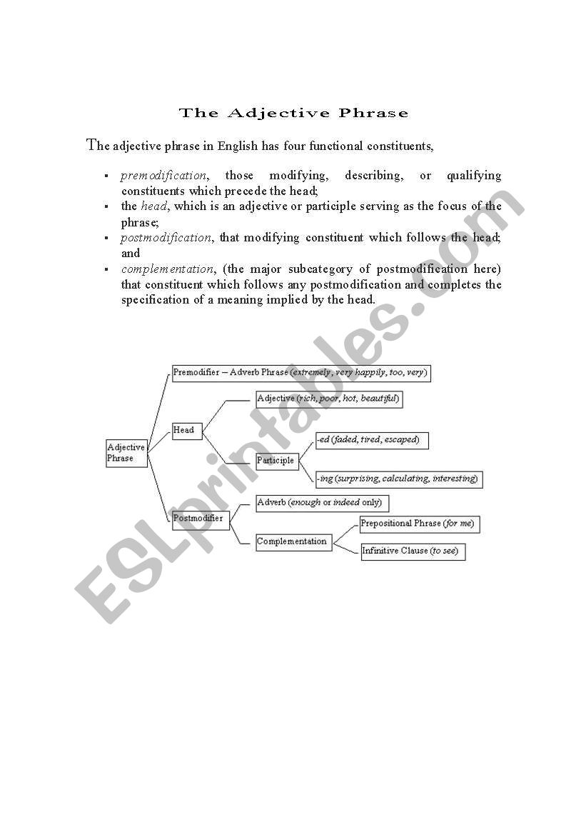 identifying adjective phrases worksheet