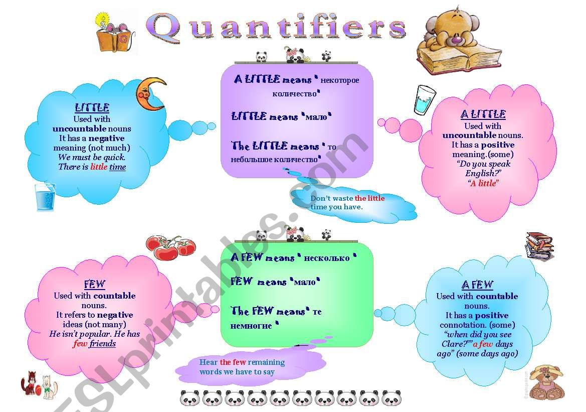 Quantifiers worksheet