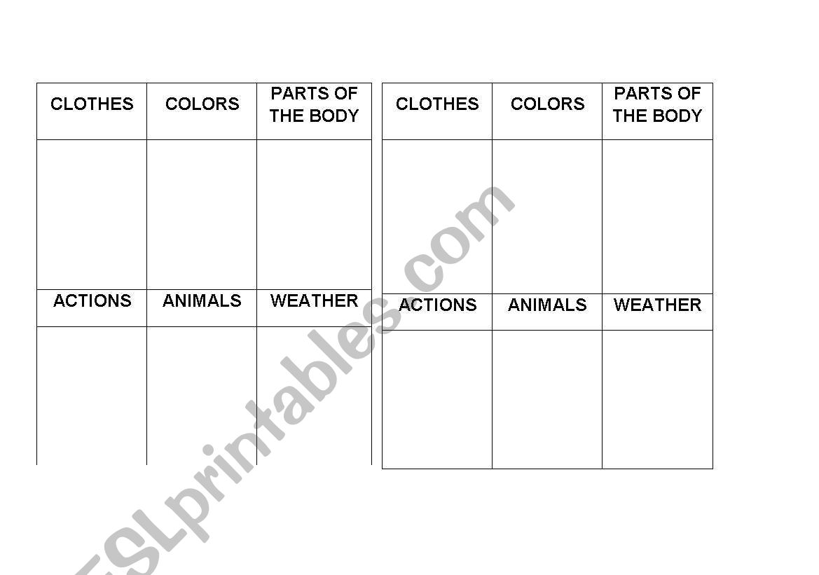 Categories table worksheet