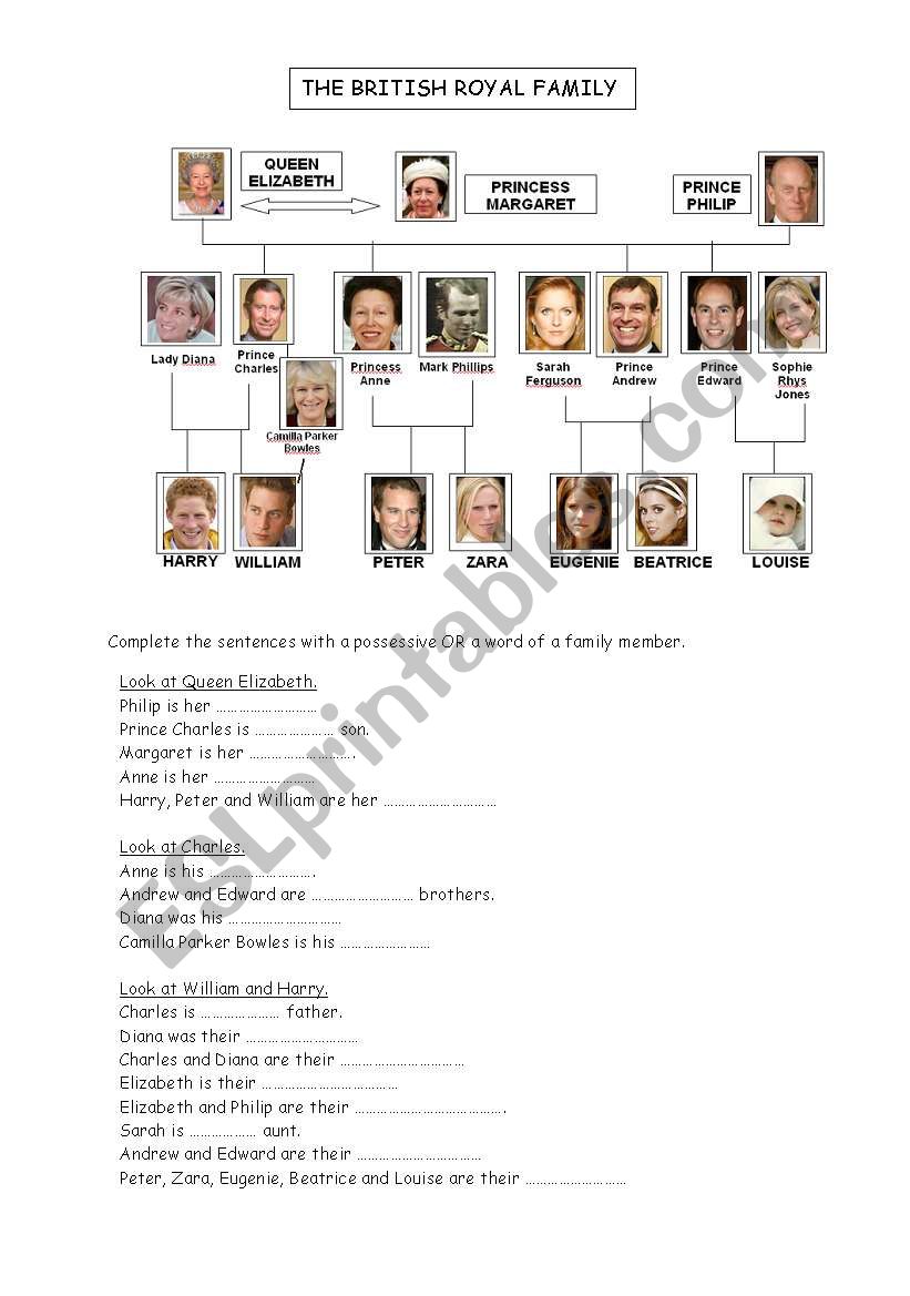 The Royal Family worksheet