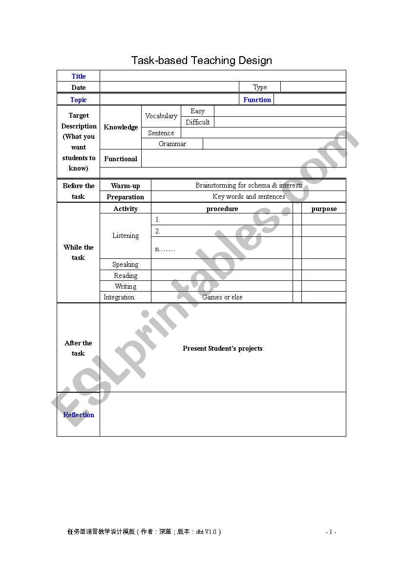 A chart helping teachers to design a task-based lesson