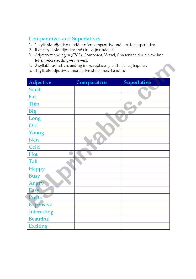 Comparatives & Superlatives worksheet