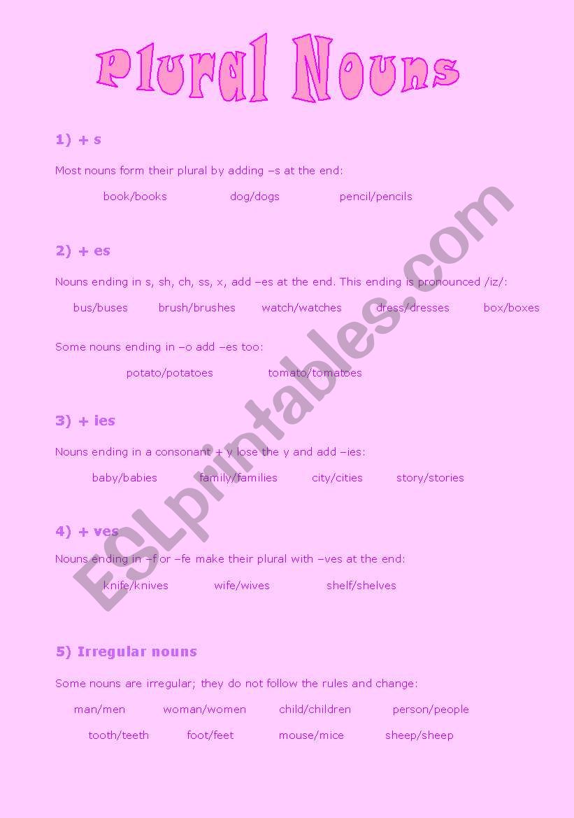 Pulral nouns (rules + exercise)