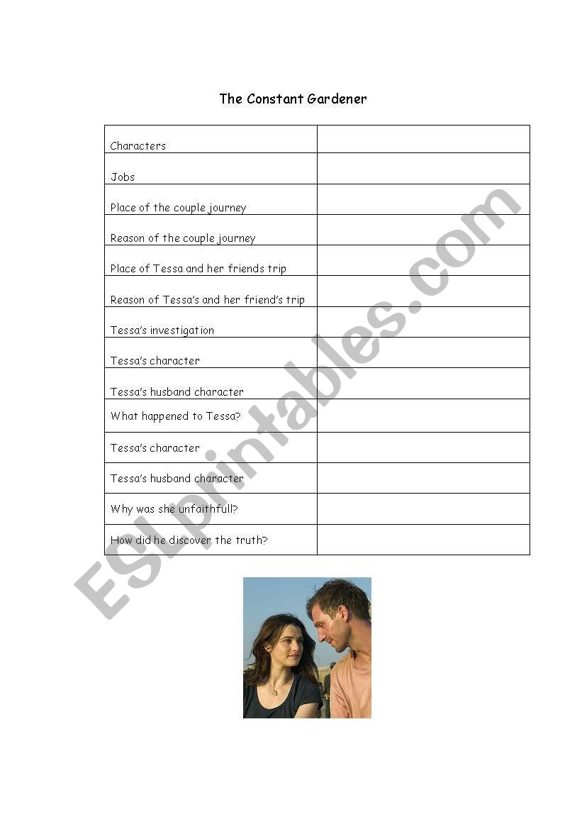 The Constant Gardener worksheet