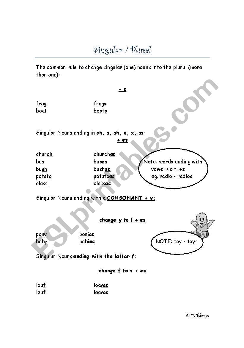 Singular Plural worksheet