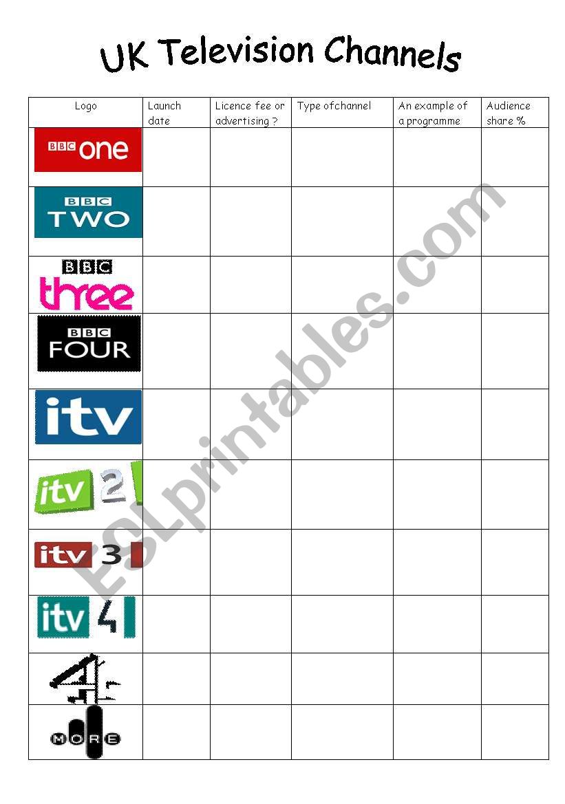 UK Television Channels worksheet