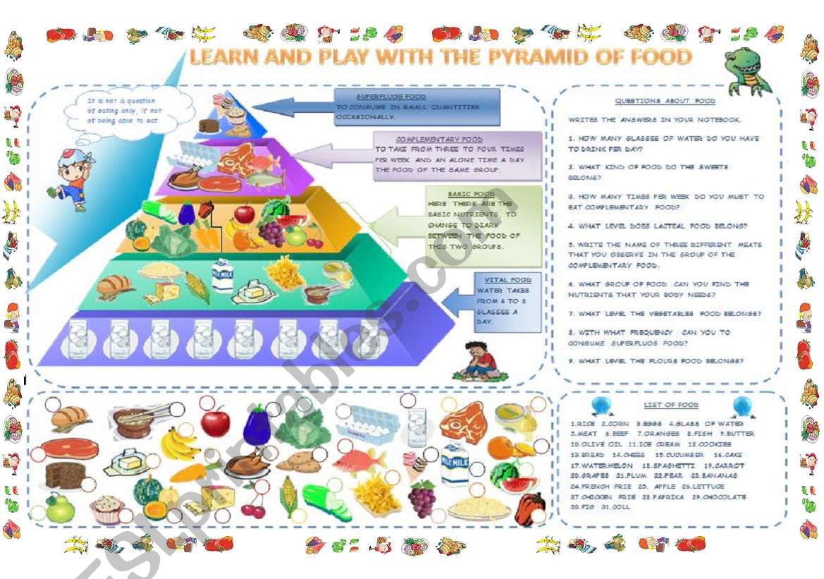 THE PYRAMID OF FOOD  PART 1 2 WORKSHEETS