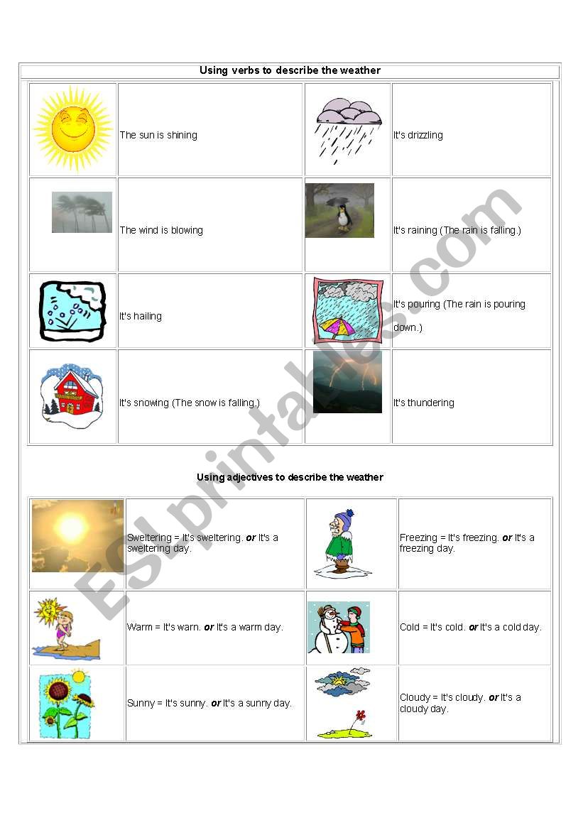 weather worksheet