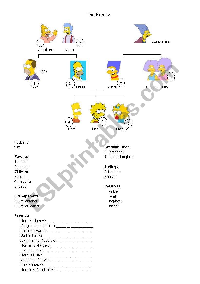 The family worksheet