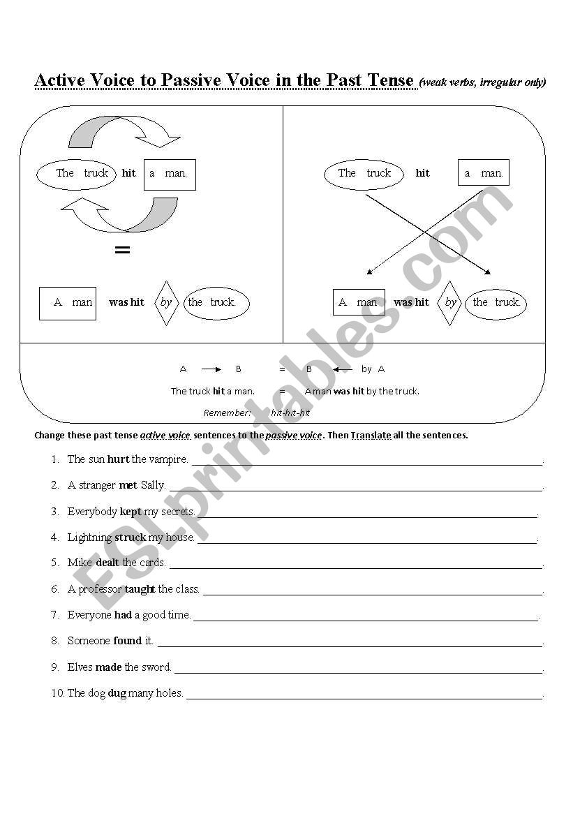 Active to Passive Voice (Past Tense) {Fully Editable}