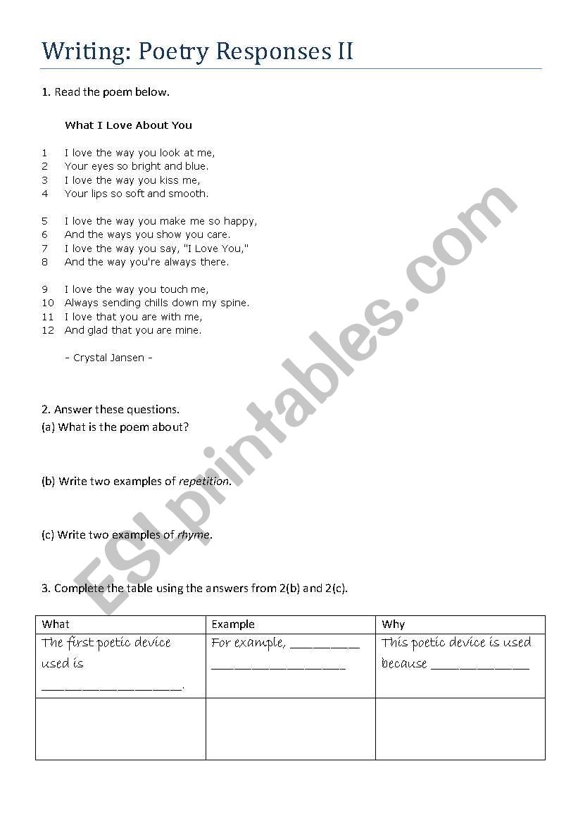 Writing: Poetry Responses II worksheet