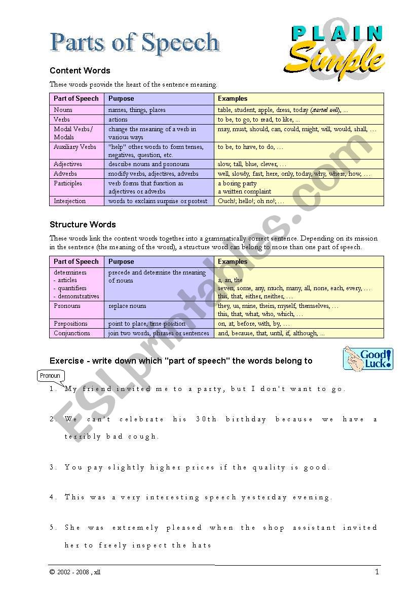 Parts of Speech worksheet