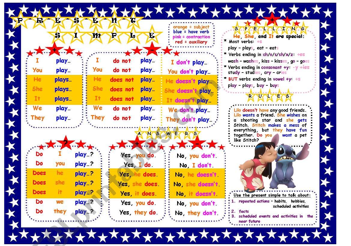 Present Simple (Regular Verbs) Verb Table for Younger Learners