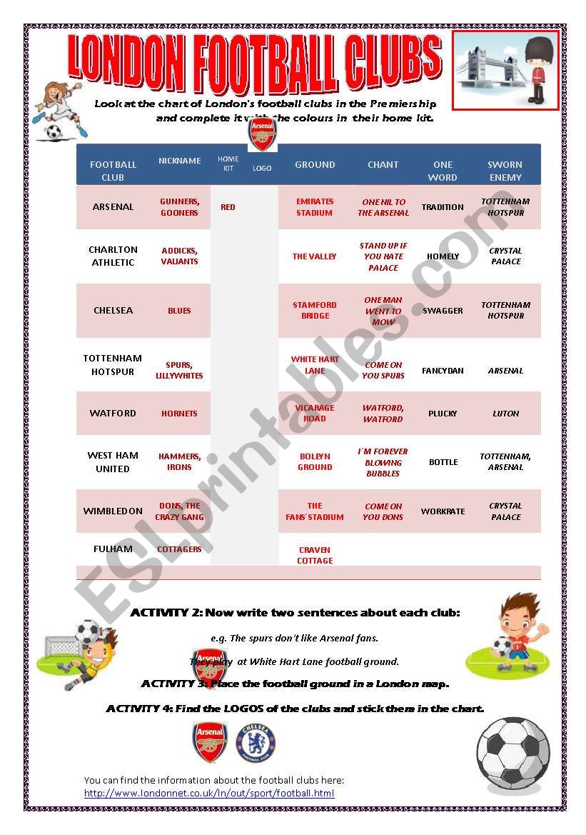 LONDON FOOTBALL CLUBS WEBQUEST (WITH KEY)