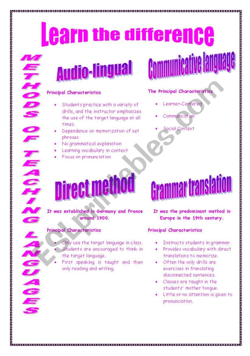 Methods of Teaching Languages_ Learn the difference