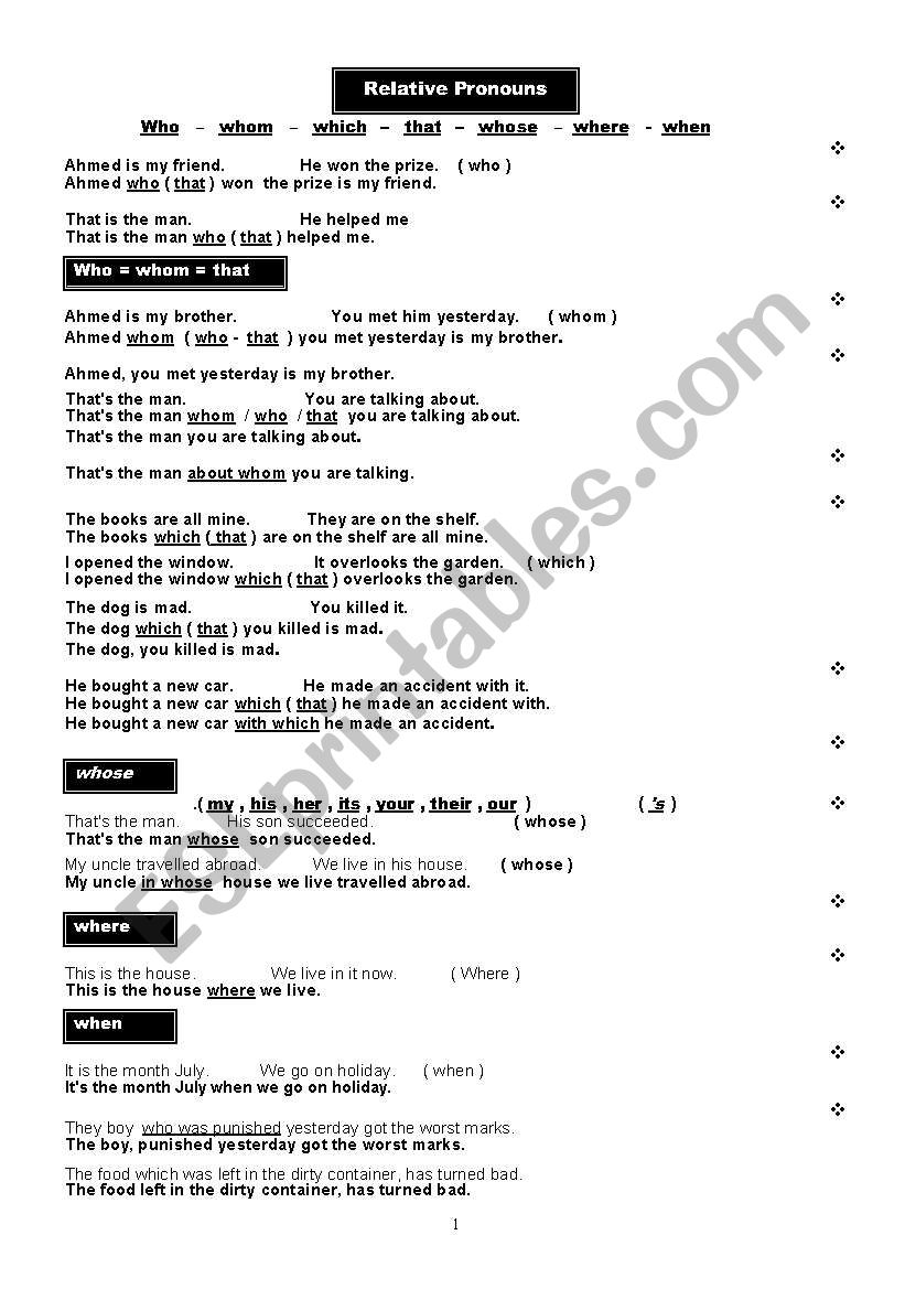 Relative Clause worksheet